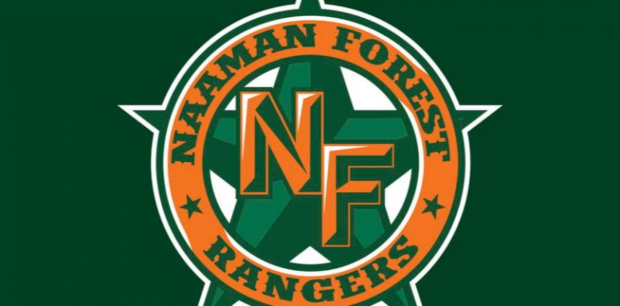 11/21 – Highland Park Scots vs. Naaman Forest Rangers (V Lady Scots, Basketball)